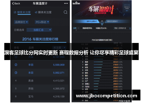澳客足球比分网实时更新 赛程数据分析 让你尽享精彩足球盛宴