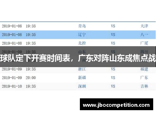 球队定下开赛时间表，广东对阵山东成焦点战