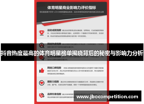 抖音热度最高的体育明星榜单揭晓背后的秘密与影响力分析